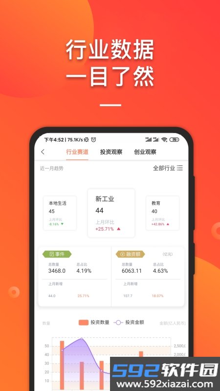 IT桔子app安卓版截图2