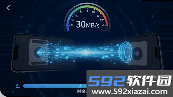 手机搬家截图1