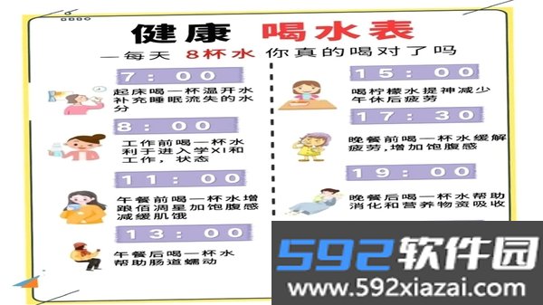 健康水立方截图5