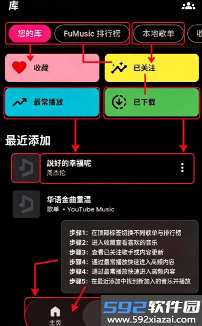 FuMusic全球版截图4