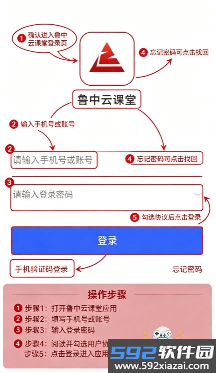 鲁中云课堂app下载2026最新版截图2