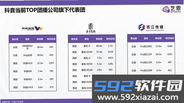 抖团截图3