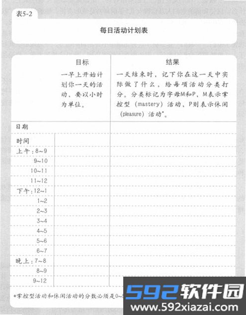 知我心理截图3