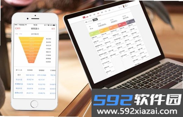 红圈CRM+截图7