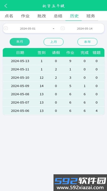 数智上托管截图4
