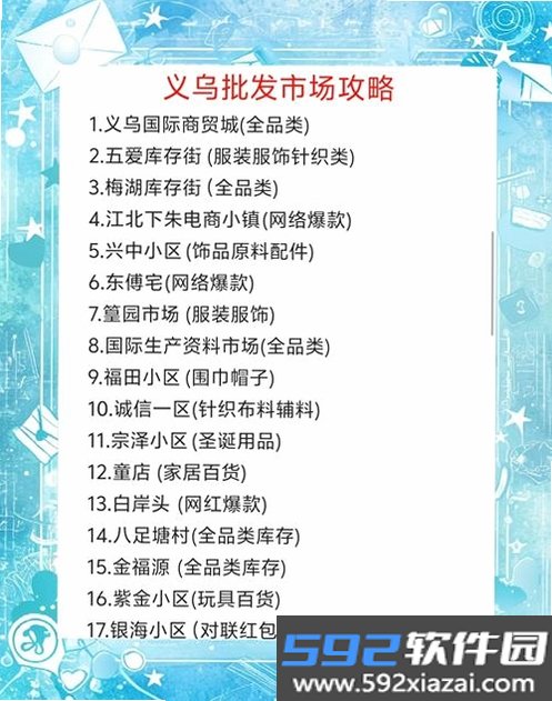 特价批发进货市场截图2