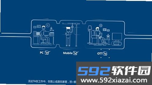 悠米助手截图5