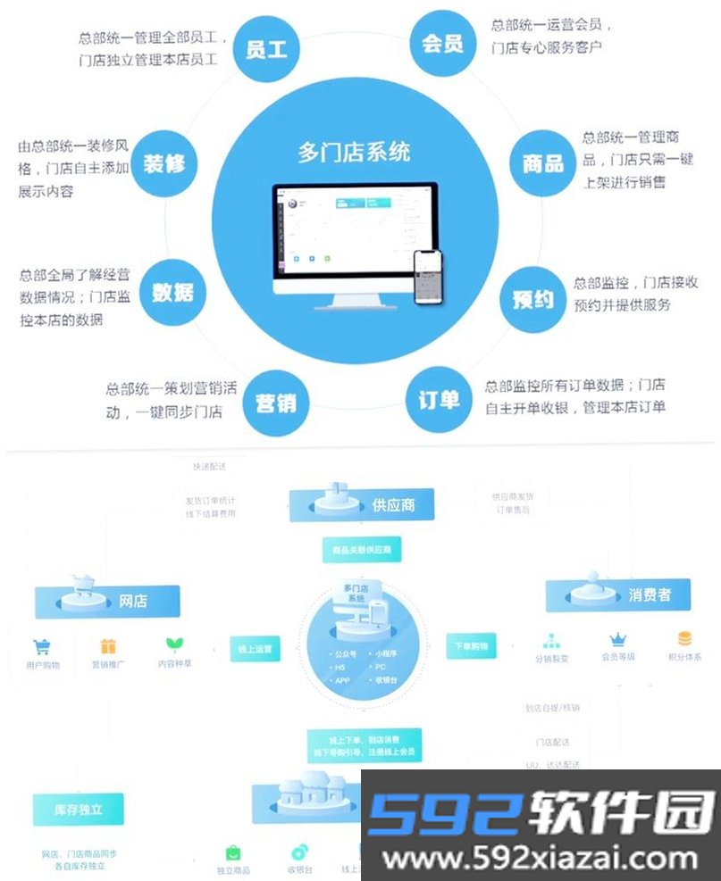 泽瑞龙祥AI小店截图3