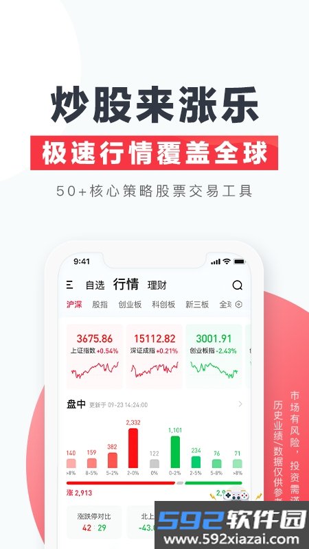 涨乐财富通app下载手机版2026最新版截图9