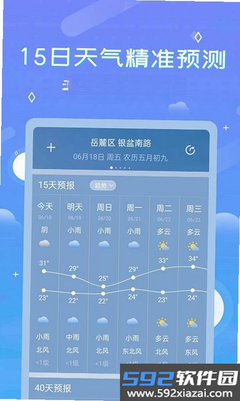 天气预报截图4