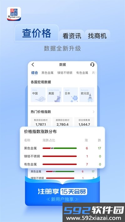 我的钢铁网官方正版下载2025截图1