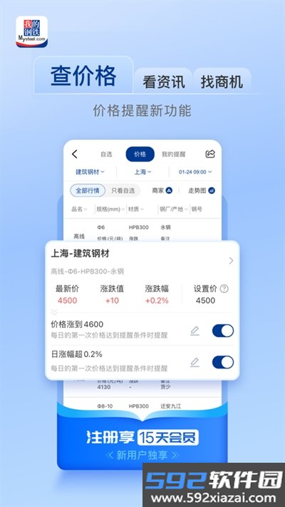 我的钢铁网官方正版下载2025截图3