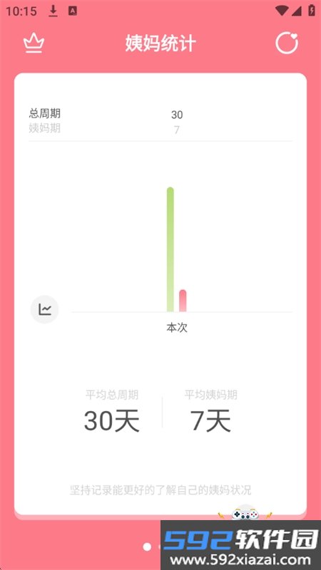 姨妈来咯app安卓手机版截图3