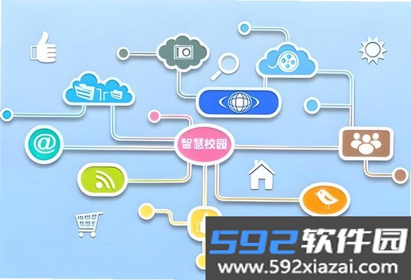 智校园截图9