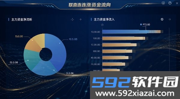 联喜连连涨截图1