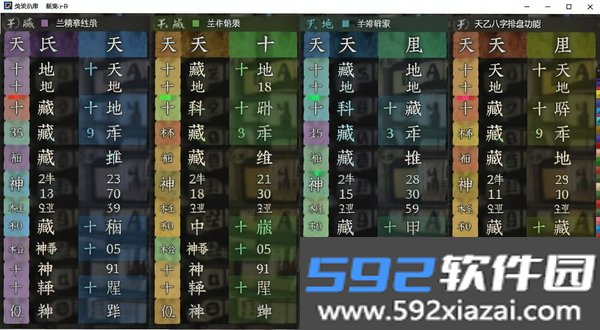 天乙八字排盘