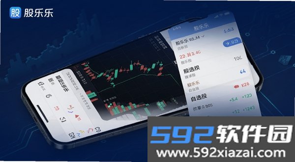 股乐乐截图5