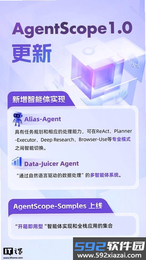 SunlandScope截图6