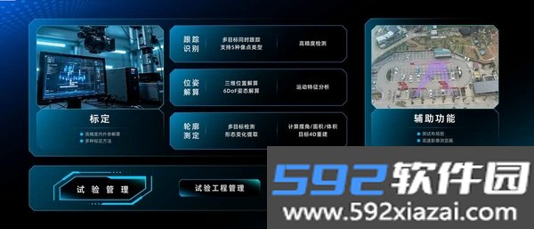 SunlandScope截图7
