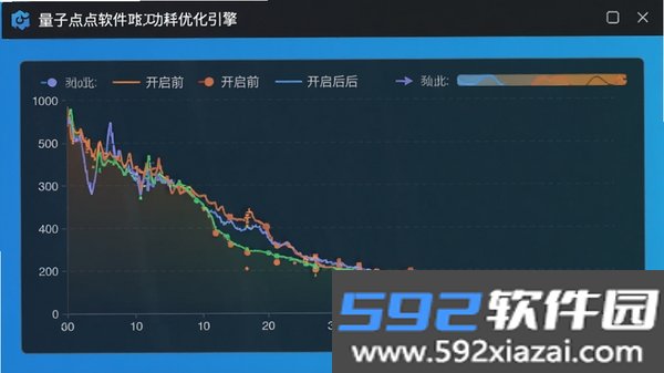 量子点截图1