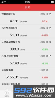 能见(能源行业资讯)截图4