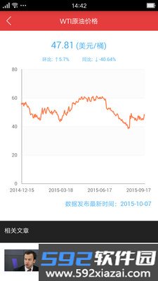 能见(能源行业资讯)截图5