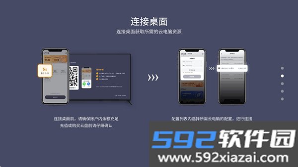 VEGA云电脑电视版截图5