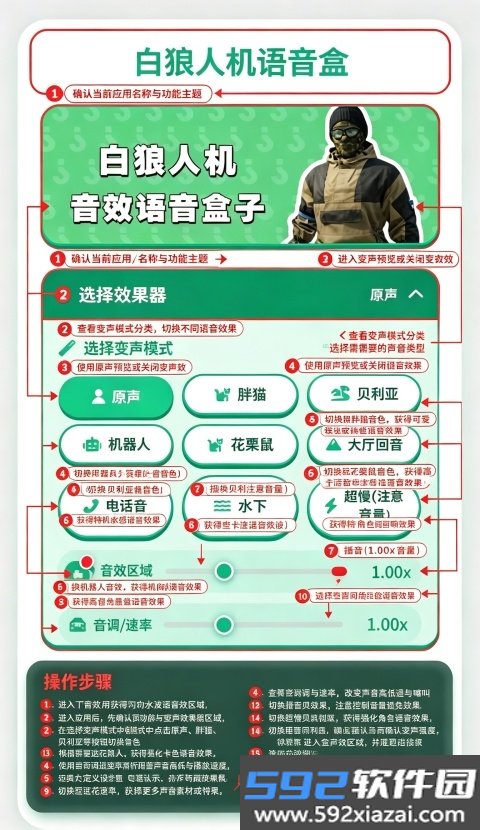 白狼人机语音盒子免费版截图4