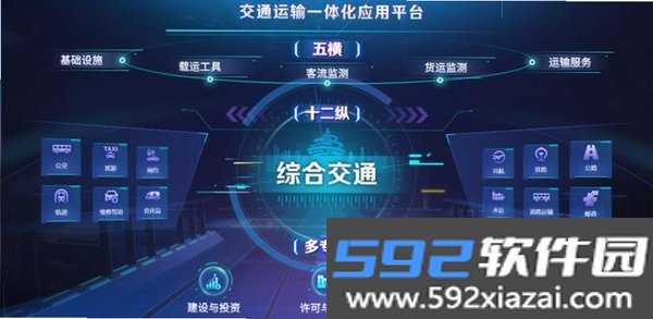 交通免费法规通截图4