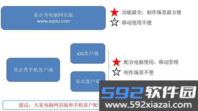 易企秀手机版（易企秀设计）