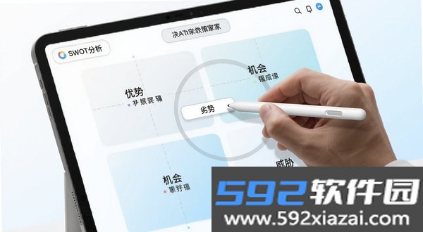 决策家