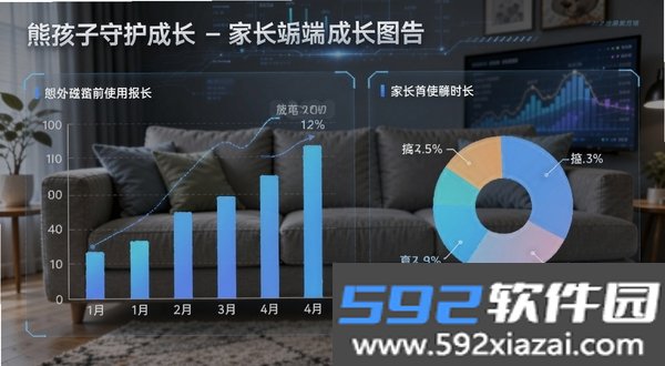 熊孩子守护成长家长端截图3