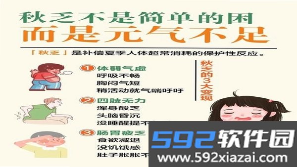 元气健康截图4