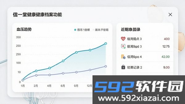 信一堂健康