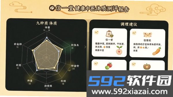 信一堂健康截图1
