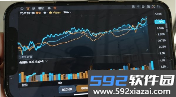 T0汇天下