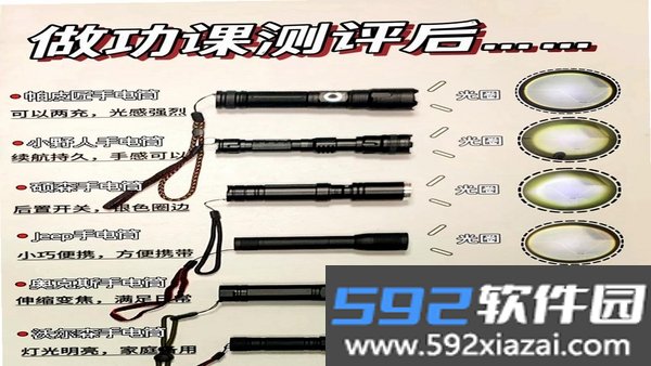 超亮光手电筒免费截图1