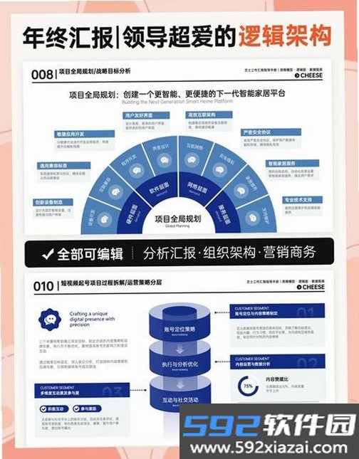 一点PPT截图6