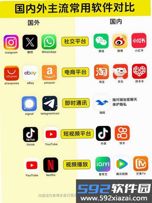 省探惠生活截图2