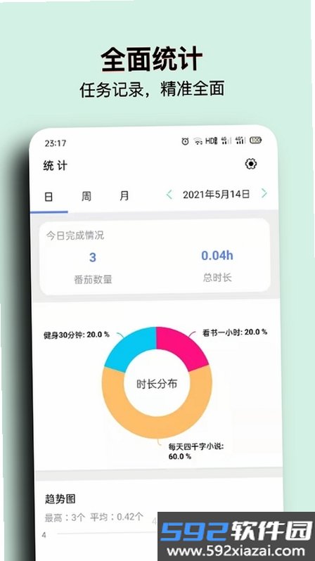 极简番茄截图4