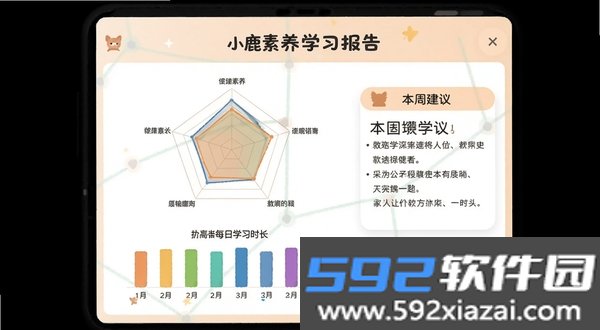 小鹿素养截图2