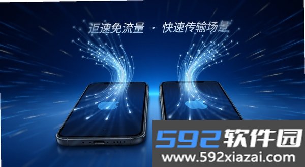 同步转移截图1