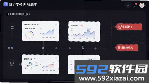 经济学考研截图2