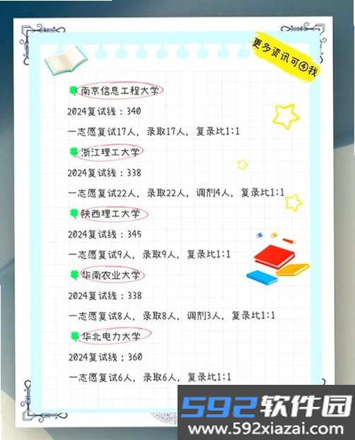经济学考研截图8