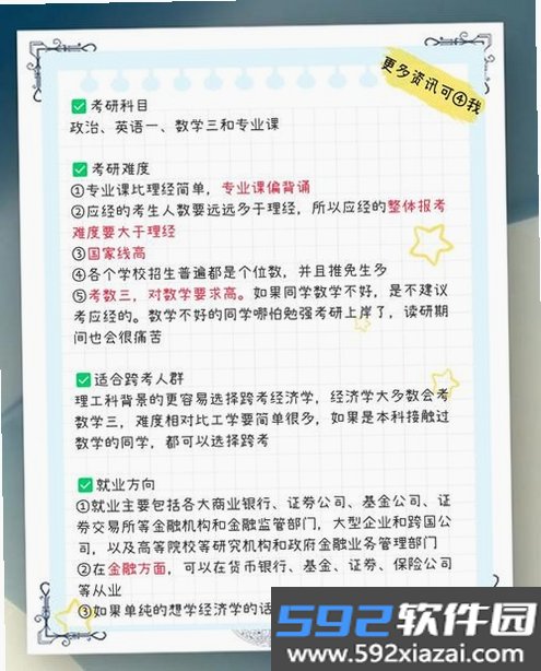 经济学考研截图9