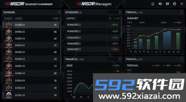 NASCAR Manager