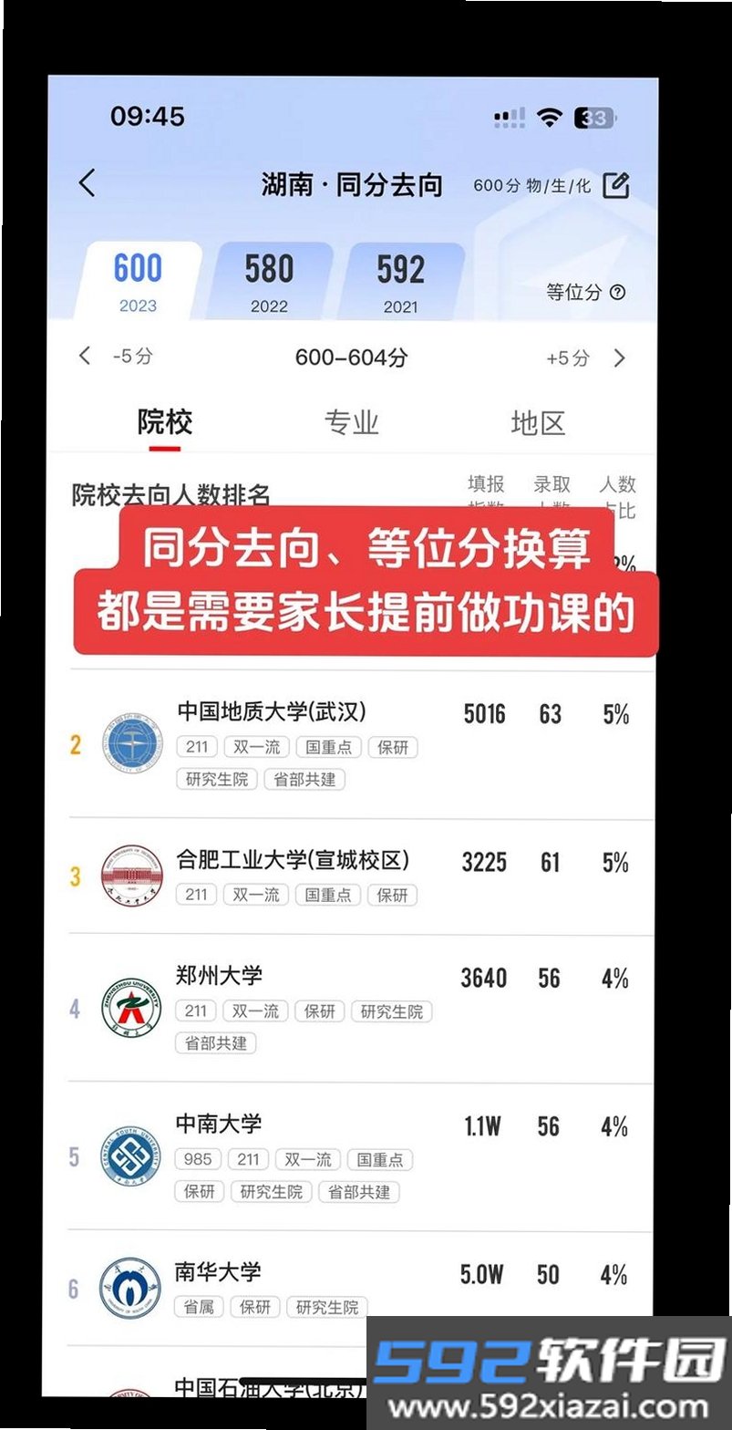 优选高考志愿截图7