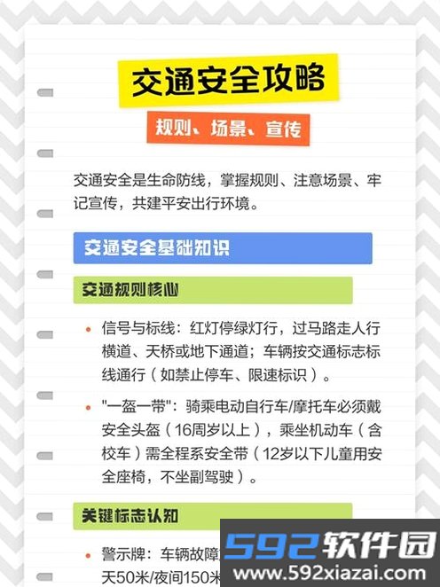 交通规则处罚指南截图5