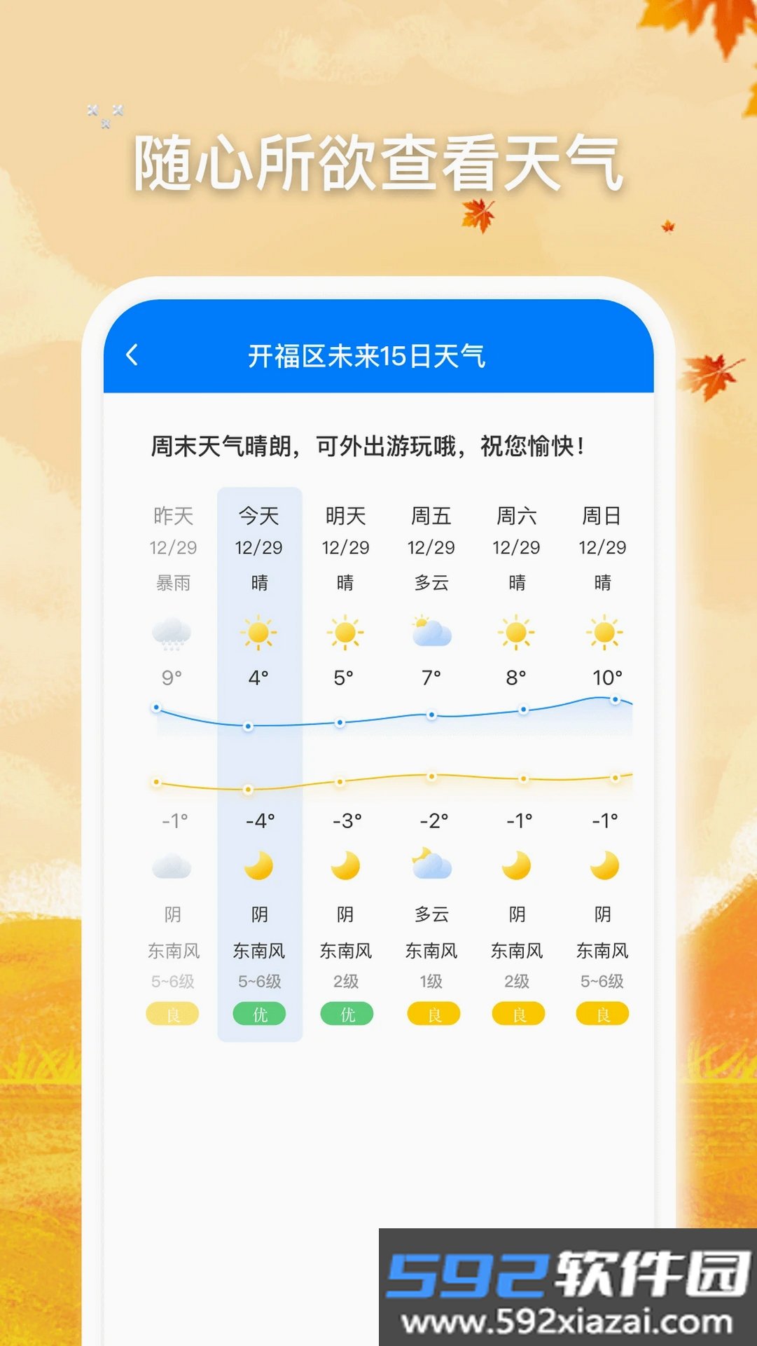 无忧天气截图4