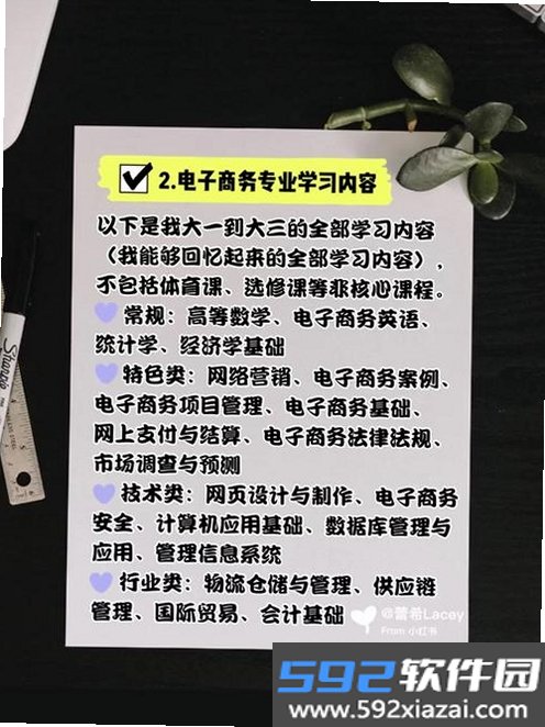 Hi Lacey截图7